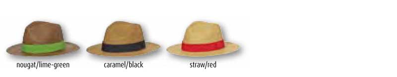 Werbegeschenk Traveller Hat