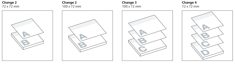Werbegeschenk Haftnotizen Change