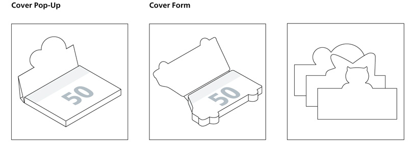 Werbegeschenk Haftnotizen Cover Pop-Up / Cover Form