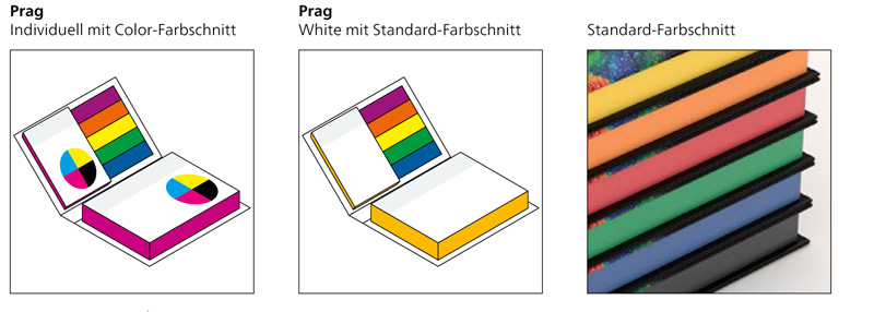 Werbegeschenk Haftnotizen Prag