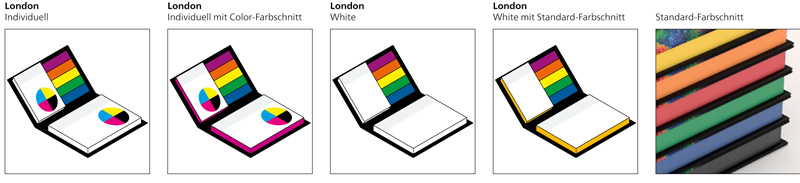 Werbegeschenk Haftnotizen London
