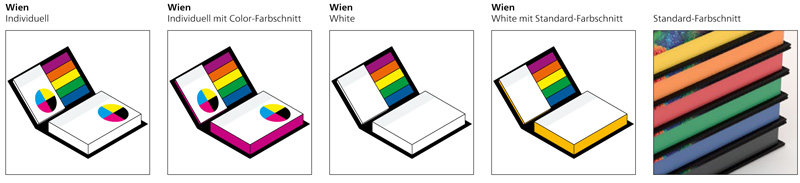 Werbegeschenk Haftnotizen Wien