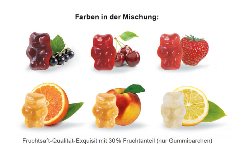Werbegeschenk Trolli Fruchtsaft Gummibärchen Tetraeder