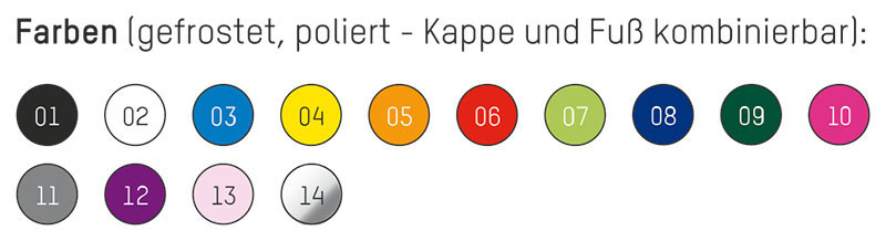 Werbegeschenk Lipcare Doming