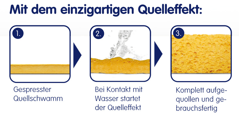 Werbegeschenk Schwamm Slim