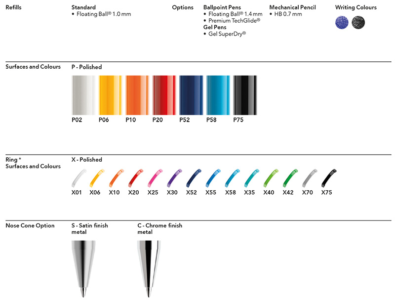 Werbegeschenk Zeitlos Polished