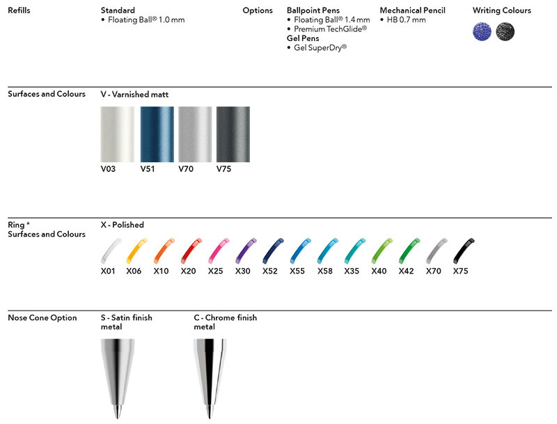 Werbegeschenk Zeitlos Varnished Matt