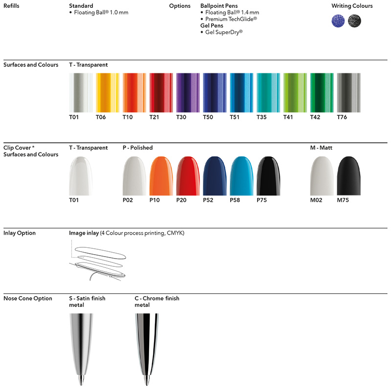 Werbegeschenk Vielseitig Transparent