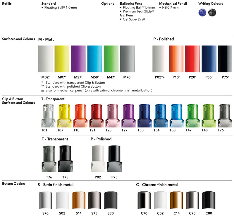 Werbegeschenk Funktional Polished