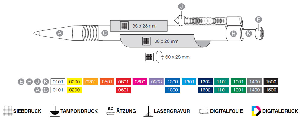 Werbegeschenk Spring SP
