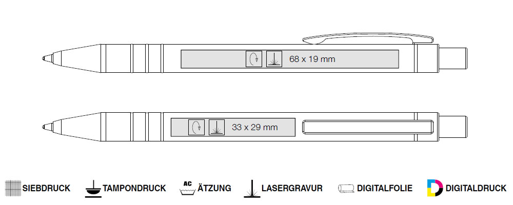 Werbegeschenk Glance