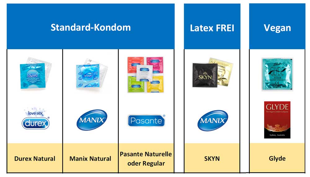 Werbegeschenk Pocket 64uno