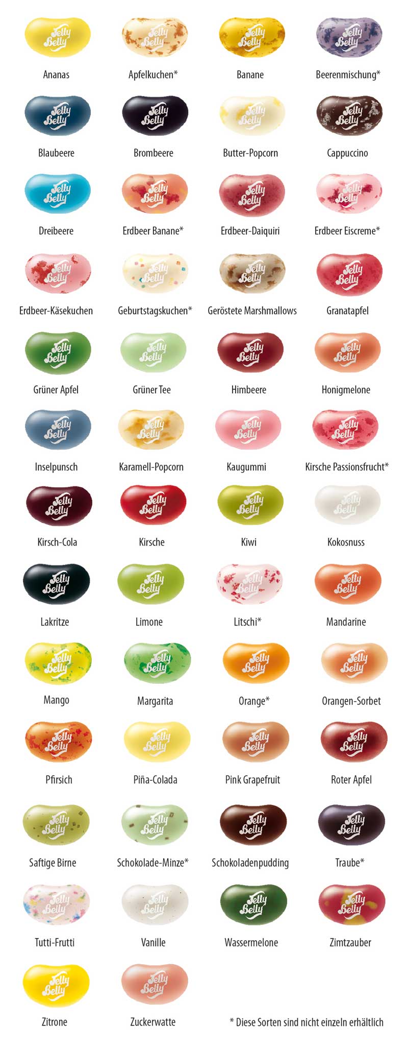 Werbegeschenk Original Jelly Belly Beans