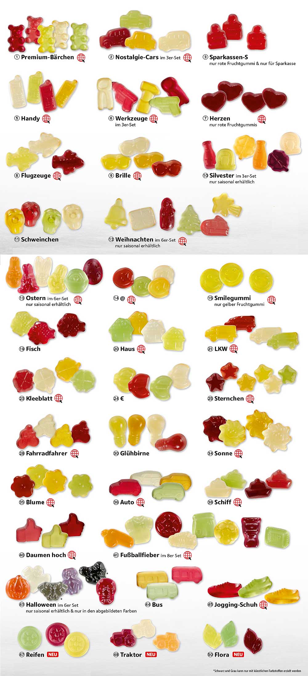 Werbegeschenk Fruchtgummi Standardformen