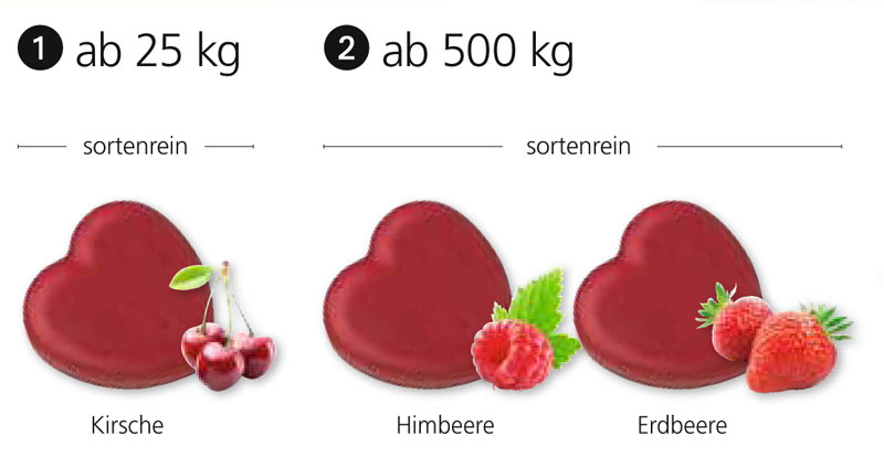 Werbegeschenk Herz-Bonbons im Flowpack